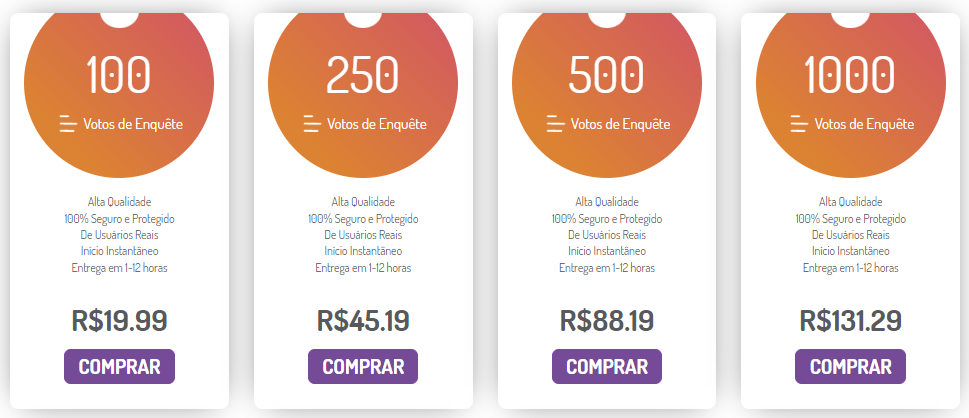 BuyTopLikes-Votos-Enquete