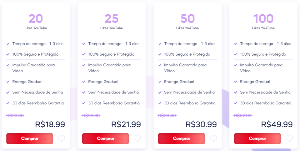 PromovUp-YouTube-Curtidas