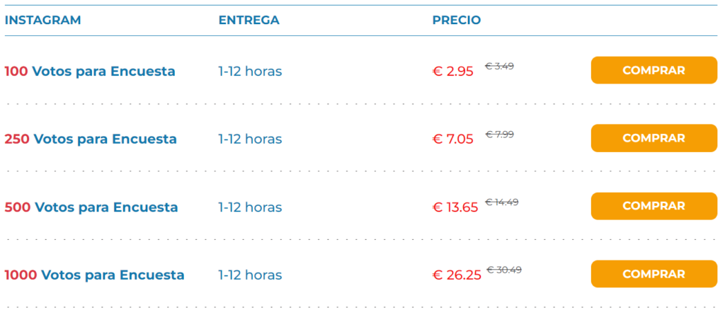 Precios de los votos de las encuestas de Instagram - Liketron