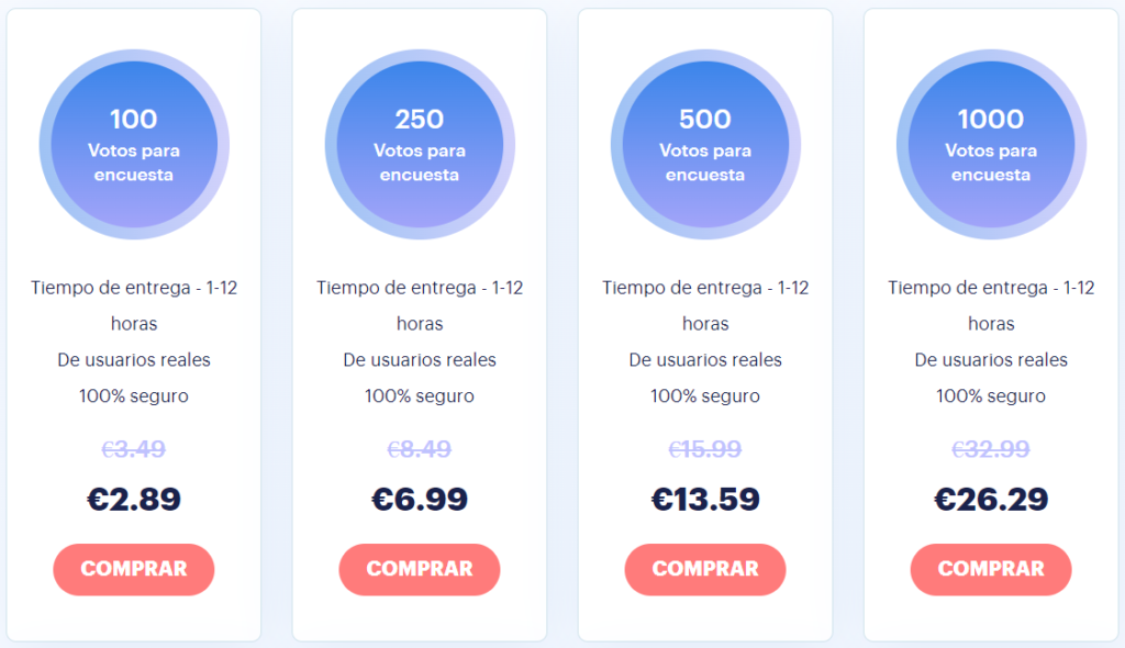 Precios de los votos de las encuestas de Instagram - ViralGrowing