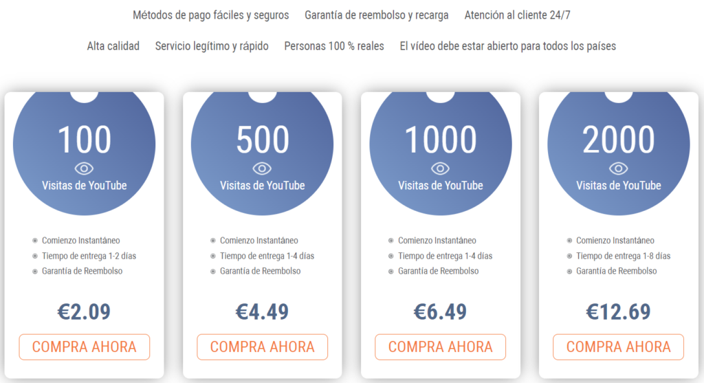 Precios de visualizaciones de vídeos de YouTube - VideosGrow