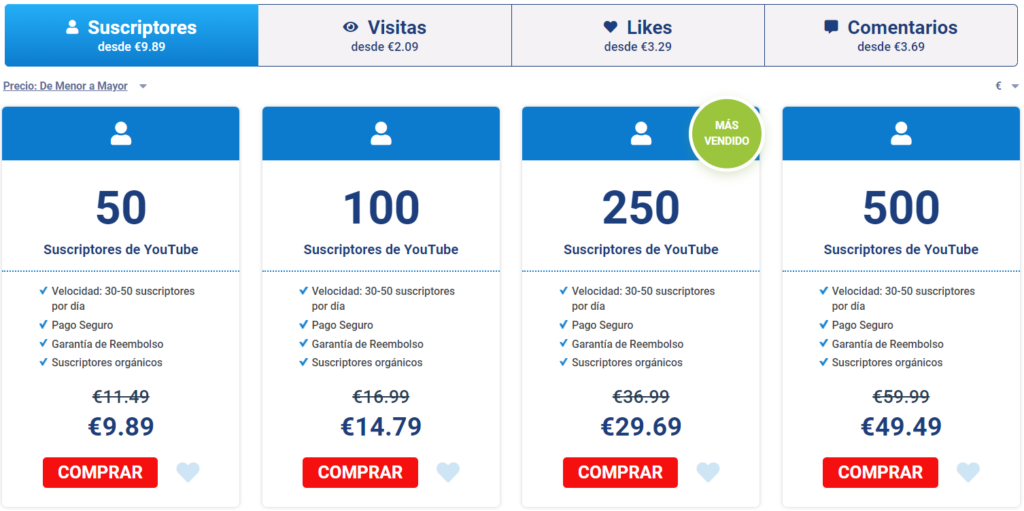 Precios de suscriptores del canal de YouTube - 1Seguidores