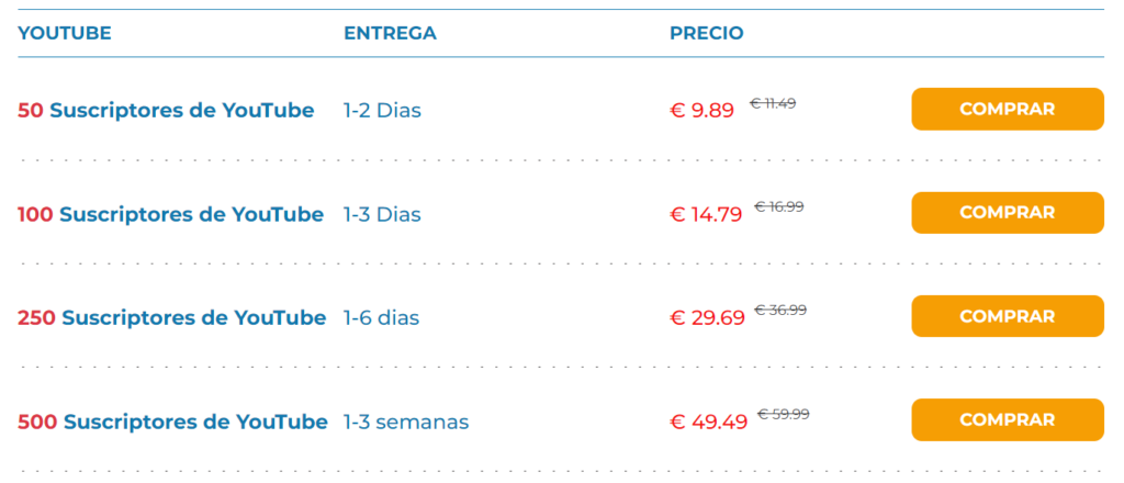 Precios de suscriptores del canal de YouTube - Liketron