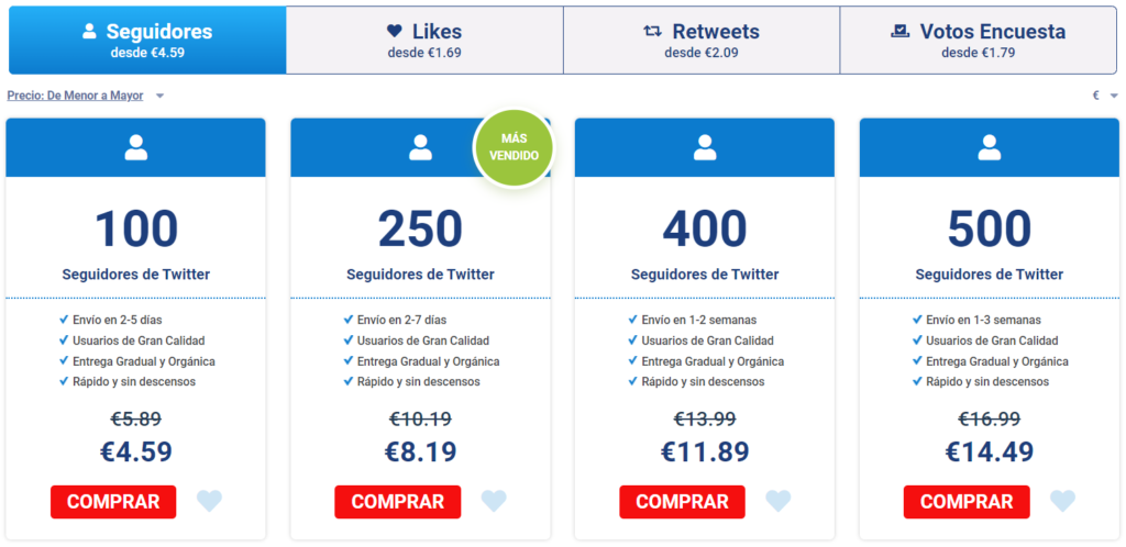 Precios de seguidores de Twitter - 1Seguidores