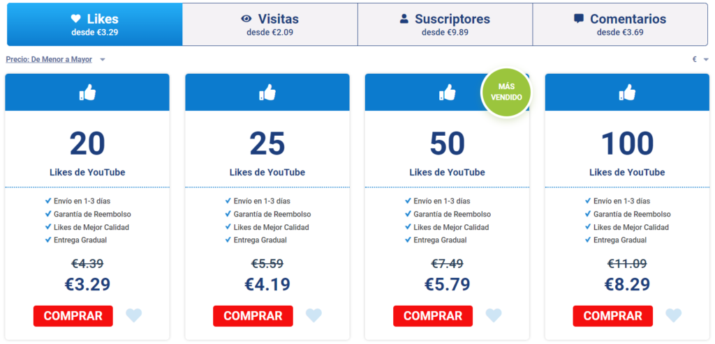 Precios de likes de vídeos de YouTube - 1Seguidores